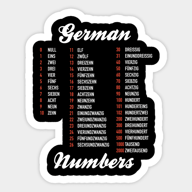 German Numbers - German Language Cheatsheet Sticker by Hidden Verb